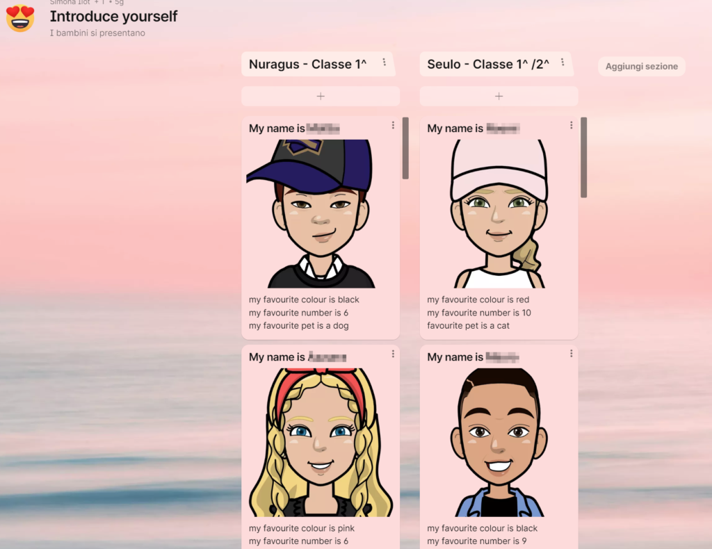 il padlet con gli avatar