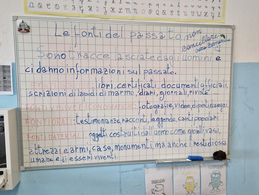 Schema sulle fonti del passato alla lavagna